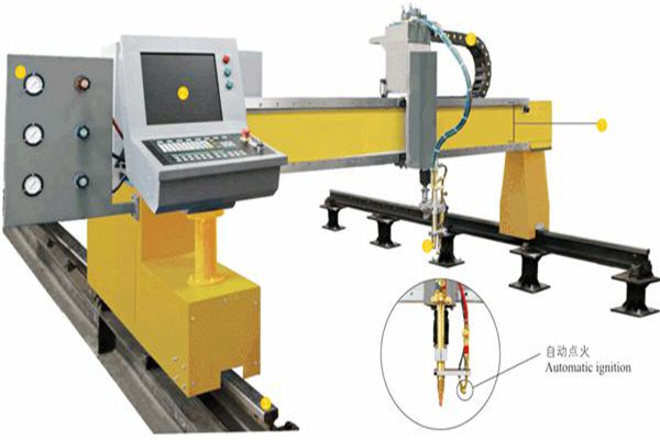 數(shù)控切割機機床應該如何做到更加完善？